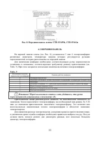 Страница 11