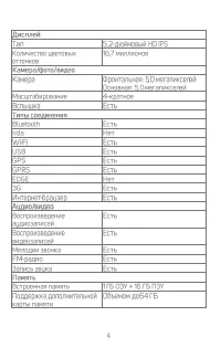 Страница 5