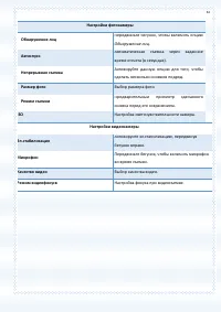 Страница 67