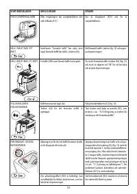 Страница 126