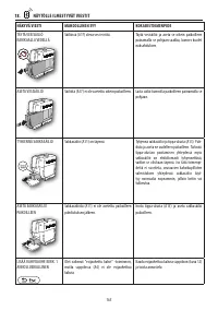 Страница 166