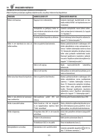 Страница 171