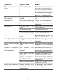 Страница 193