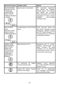 Страница 217
