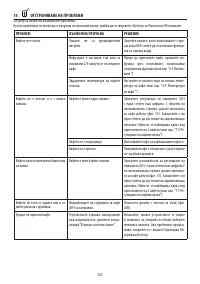 Страница 323