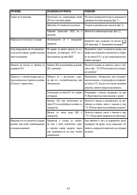 Страница 324