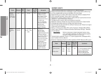 Страница 112