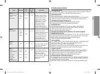 Страница 113