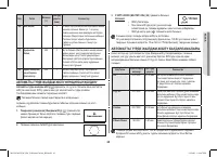 Страница 113