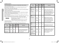 Страница 122