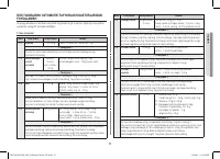 Страница 149