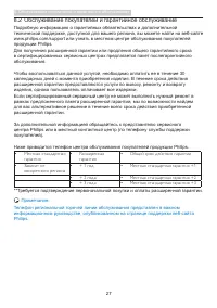 Страница 29
