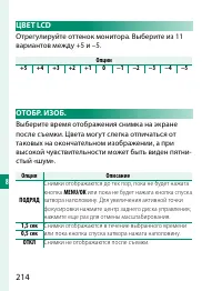 Страница 234