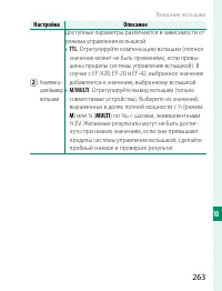 Страница 283