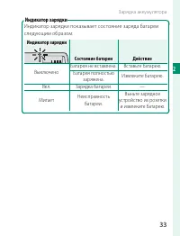 Страница 53