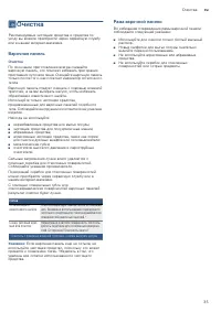 Страница 35
