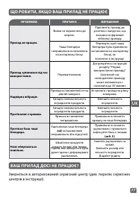 Страница 77
