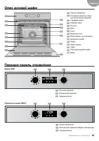 Страница 53