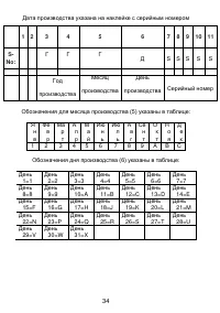 Страница 37