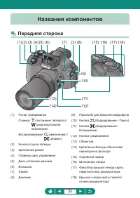 Страница 33