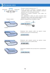Страница 36