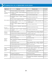 Страница 57