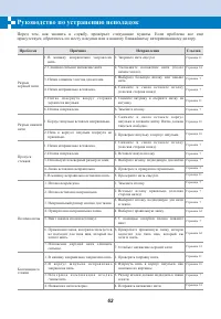 Страница 68