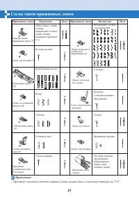 Страница 54