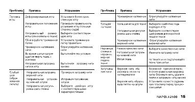 Страница 15