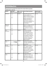 Страница 26