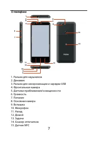 Страница 7