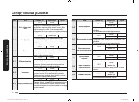 Страница 138