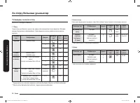 Страница 142