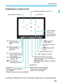Страница 29