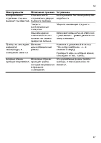 Страница 47