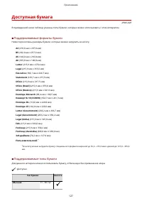 Страница 130