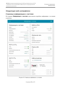 Страница 36