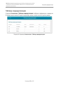 Страница 68