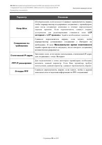 Страница 86