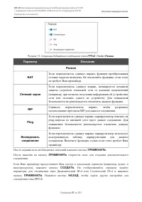 Страница 87