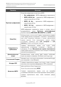 Страница 91