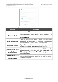 Страница 98