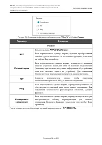 Страница 99