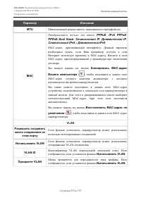 Страница 77