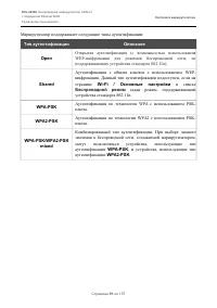 Страница 91