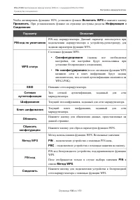 Страница 100
