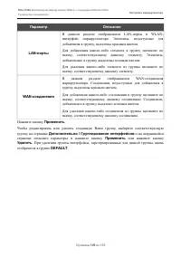 Страница 109