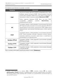Страница 121