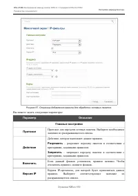 Страница 125