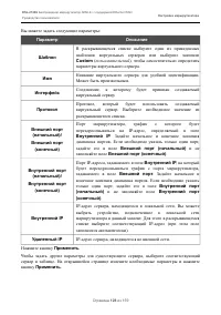 Страница 128